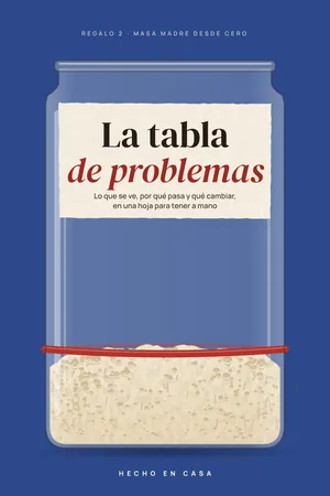 Tapa: La tabla de problemas
